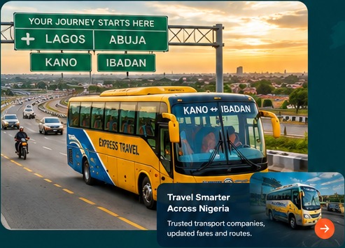 Yellow and blue intercity bus travelling on a Nigerian highway with route signs for Lagos, Abuja, Kano and Ibadan