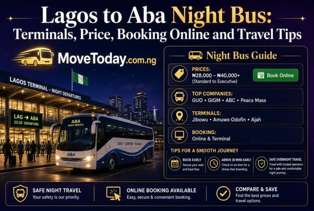 lagos to aba night bus prices