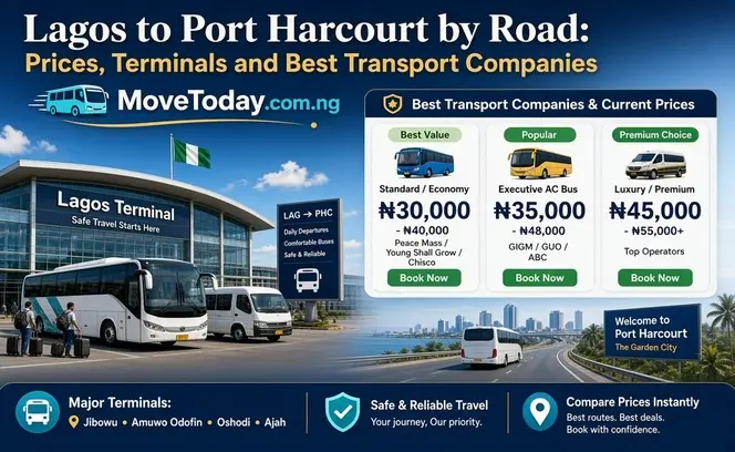 lagos to port harcourt transport fare
